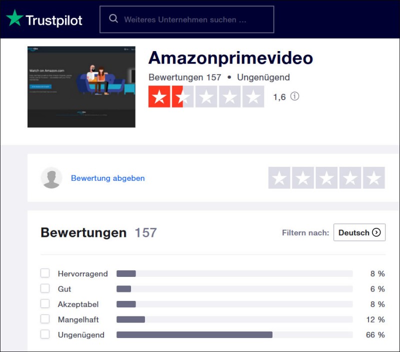 Amazon Prime Video Erfahrungen Bewertungen Rezensionen