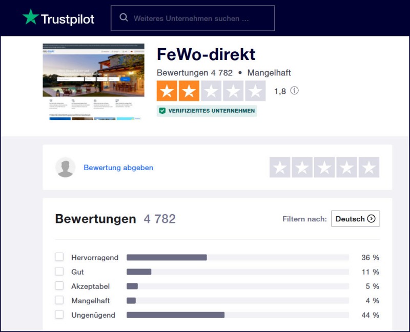 FeWo-direkt Erfahrungen Rezensionen Bewertungen